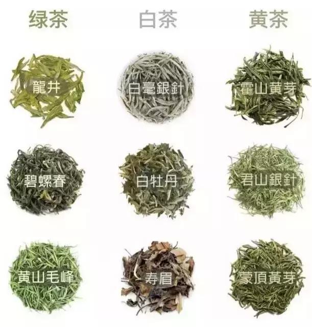 茶常识，简谈六大茶类